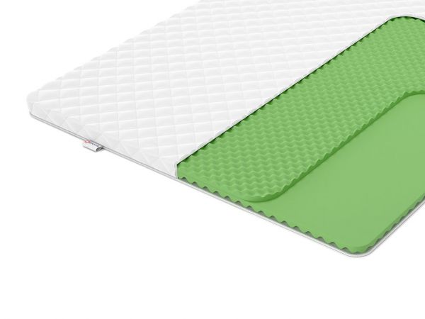 Топпер DENWIR ECO FOAM RELAX PLUS 6 (ЭКО&nbsp;ФОАМ&nbsp;РЕЛАКС&nbsp;ПЛУС&nbsp;6)
